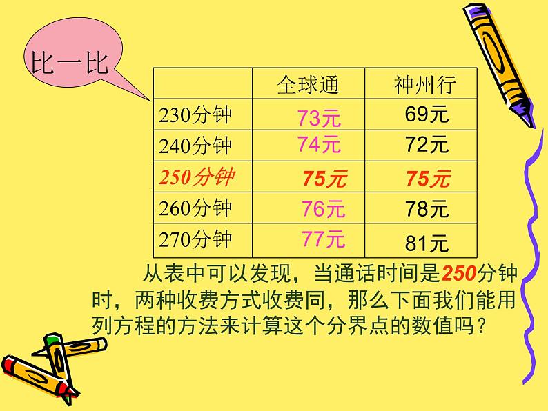 人教版数学七年级上册3.4 实际问题与一元一次方程课件（29张）第7页