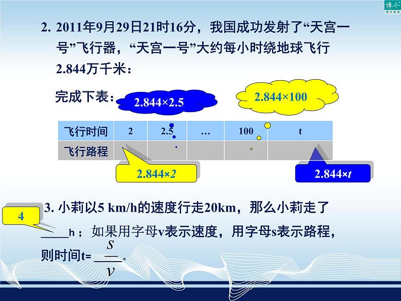 2021-2022湘教版（2012）初中数学七年级上册 2.1 用字母表示数 课件（28张）第3页