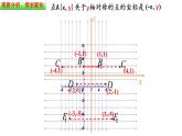 滬教版（上海）數(shù)學(xué)七年級(jí)下冊(cè)-15.2  直角坐標(biāo)平面內(nèi)點(diǎn)的運(yùn)動(dòng)（3） 課件（19張）