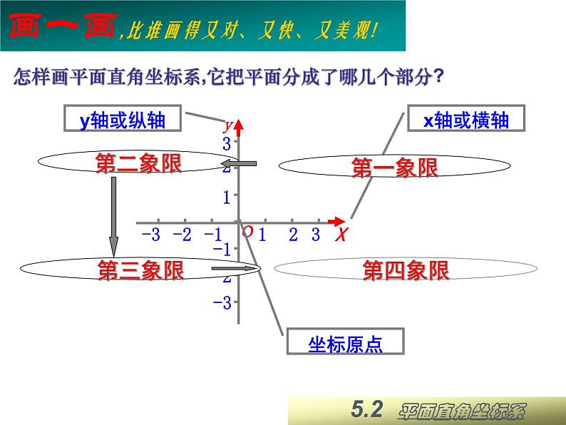 2021-2022苏科版数学八年级上册5.2 平面直角坐标系(1) 课件（17张）05