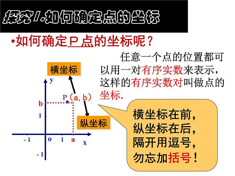 2021-2022苏科版数学八年级上册5.2 平面直角坐标系(1) 课件（17张）07