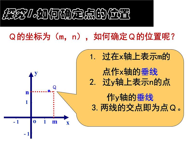 2021-2022苏科版数学八年级上册5.2 平面直角坐标系(1) 课件（17张）08