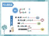5.2 求解二元一次方程组（2）--加减消元法  课件 2021-2022学年北师大版数学八年级上册