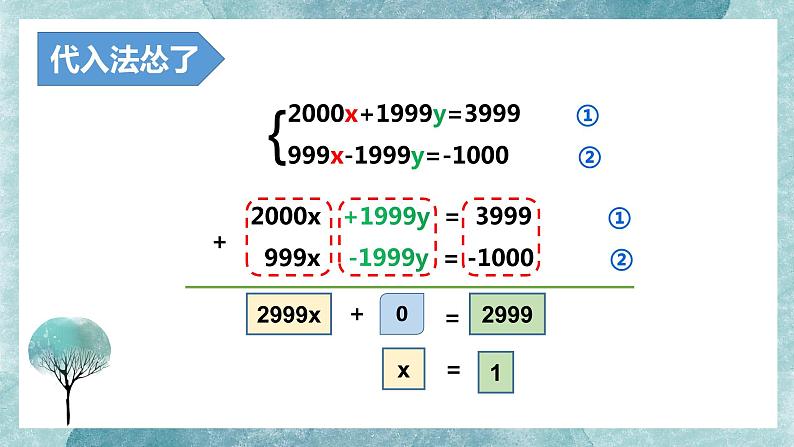 5.2 求解二元一次方程组（2）--加减消元法  课件 2021-2022学年北师大版数学八年级上册04