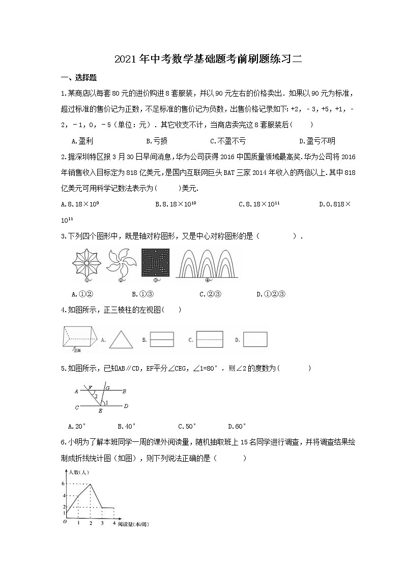 2021年中考数学基础题考前刷题练习二（含答案）第1页