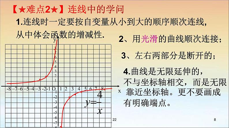 2021-2022学年度北师大版九年级数学上册6.2反比例函数的图象与性质课件(22张)08