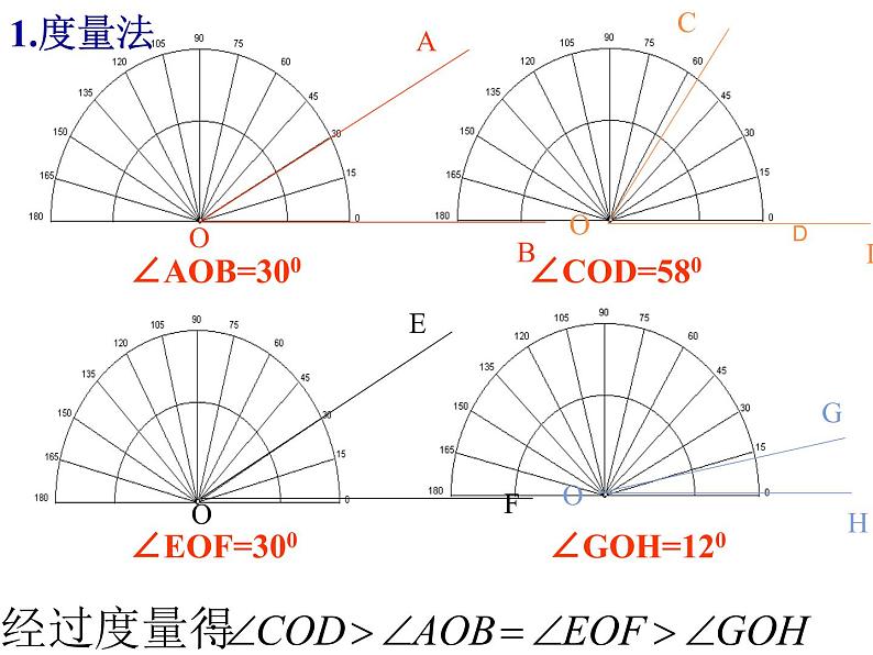 2021-2022学年度北师大版数学七年级上册4.4角的比较课件（21张）第6页