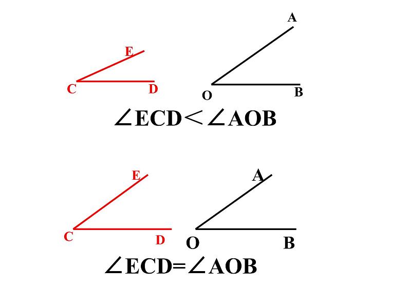 2021-2022学年度北师大版数学七年级上册4.4角的比较课件（21张）第8页