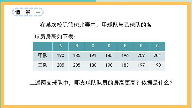 2021-2022学年度北师大版八年级数学上册课件：6.1平均数（18张）第5页