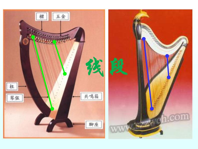 2021-2022苏科版数学七年级上册6.1线段、射线、直线 课件（27张）02