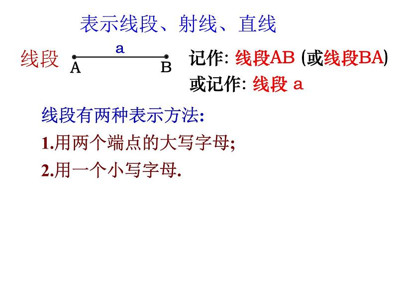 2021-2022苏科版数学七年级上册6.1线段、射线、直线 课件（27张）08