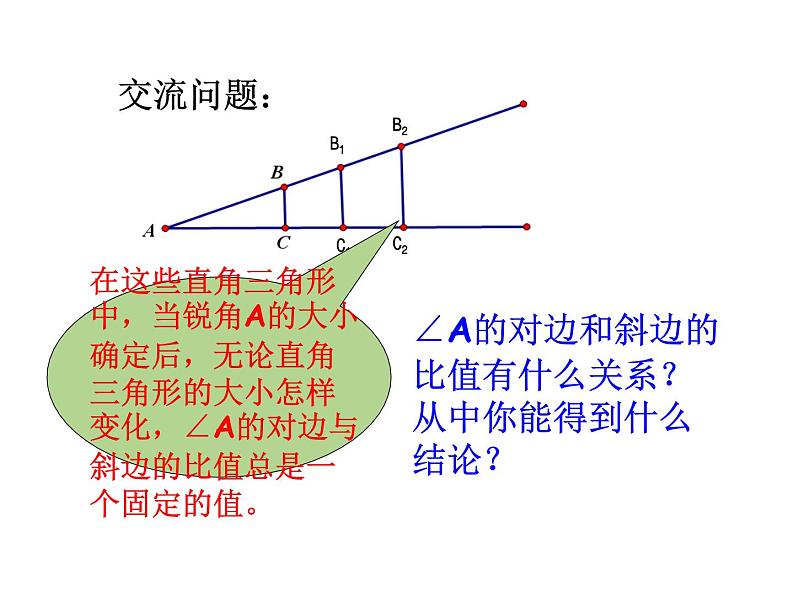 2021-2022学年度沪科版初中数学九年级上册23.1锐角的三角函数课件（17张）04