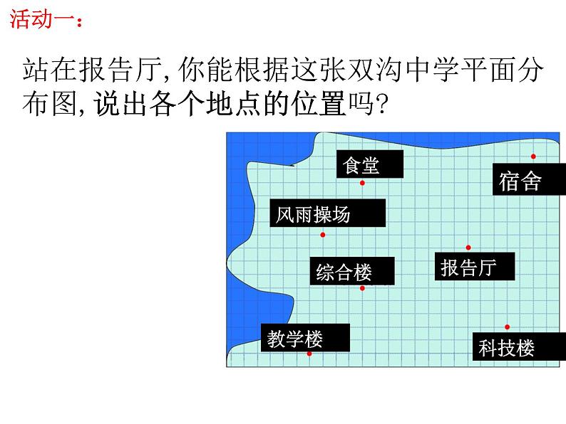 2021-2022苏科版数学八年级上册5.2 平面直角坐标系课件（22张）03