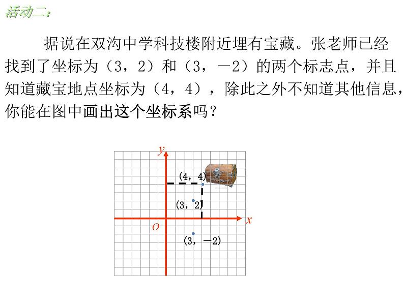 2021-2022苏科版数学八年级上册5.2 平面直角坐标系课件（22张）07