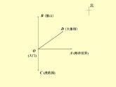 2021-2022学年度北师大版数学七年级上册：4.4角的比较课件（19张）
