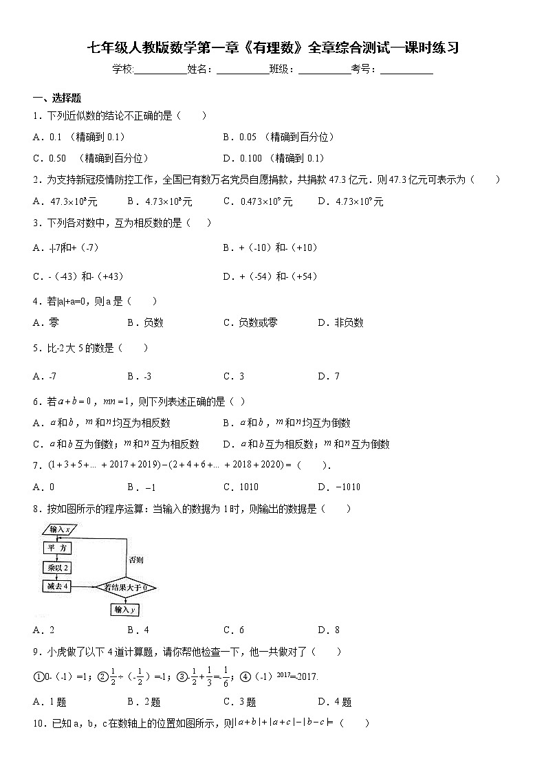 七年级人教版数学第一章《有理数》全章综合测试-2021—2022学年秋季（word版，含解析）第1页