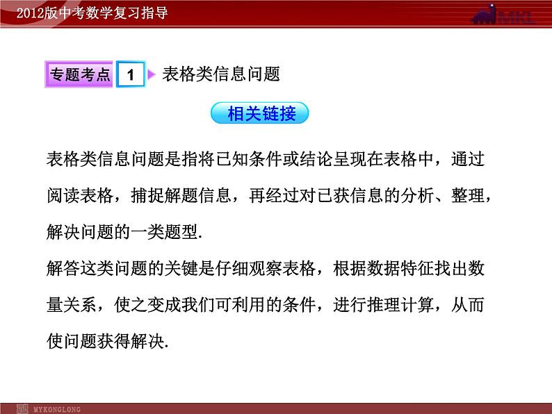 中考数学专题复习精品课件（含10 11真题）专题3 图表信息问题(65张）第8页