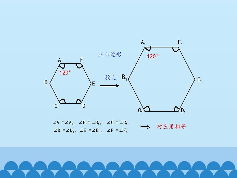 25.7相似多边形和图形的位似 课件1 冀教版数学九年级上册08