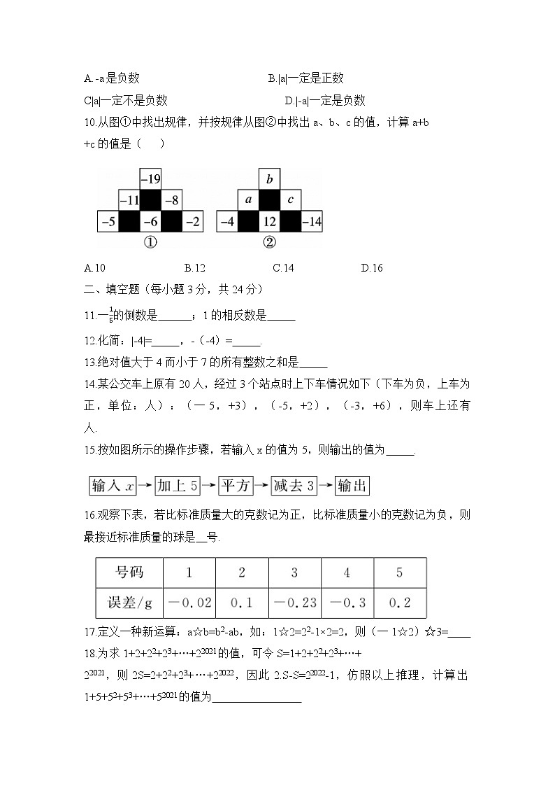 第一章  有理数  综合测试卷    2021-2022学年人教版七年级数学上册（无答案）第2页