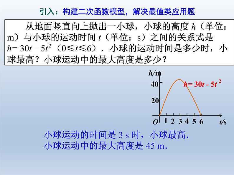 人教版数学九年级上册课件：22.3.1-几何面积的最值问题（18张）第4页