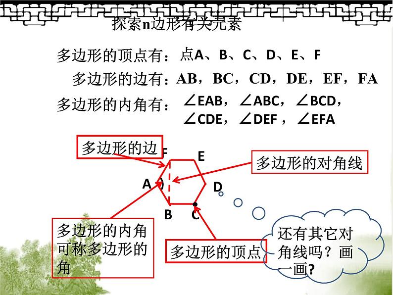 2021-2022北师大版七年级上册数学课件：4.5多边形和圆的初步认识（16张）05