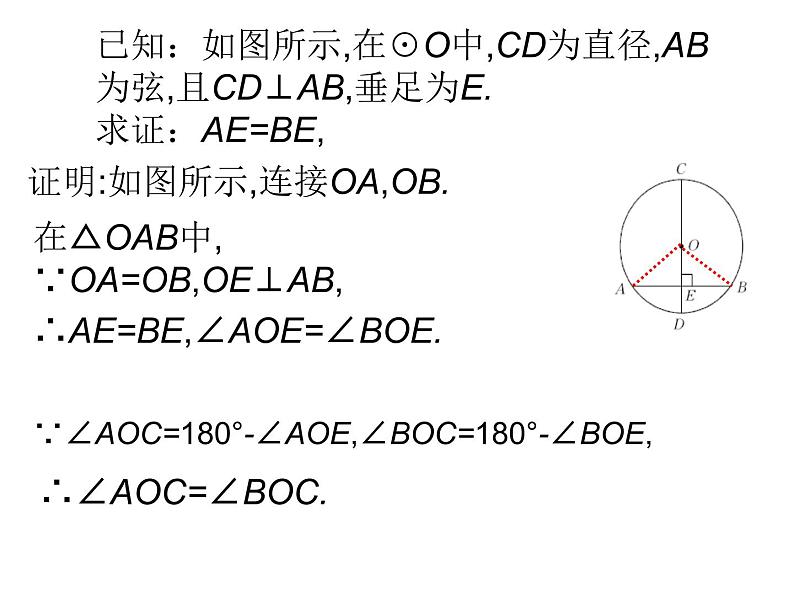 2021-2022冀教版初中数学九年级上册28.4 垂经定理 课件（16张）04