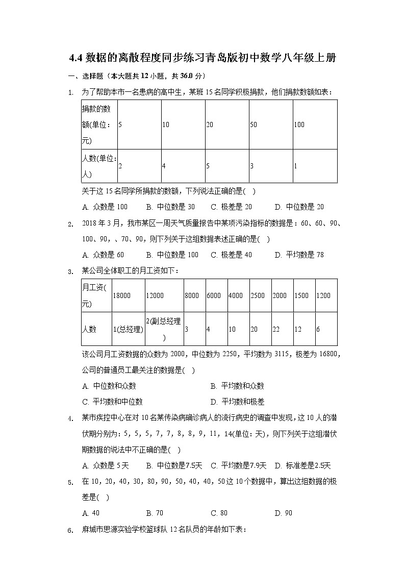 4.4数据的离散程度 同步练习青岛版初中数学八年级上册01