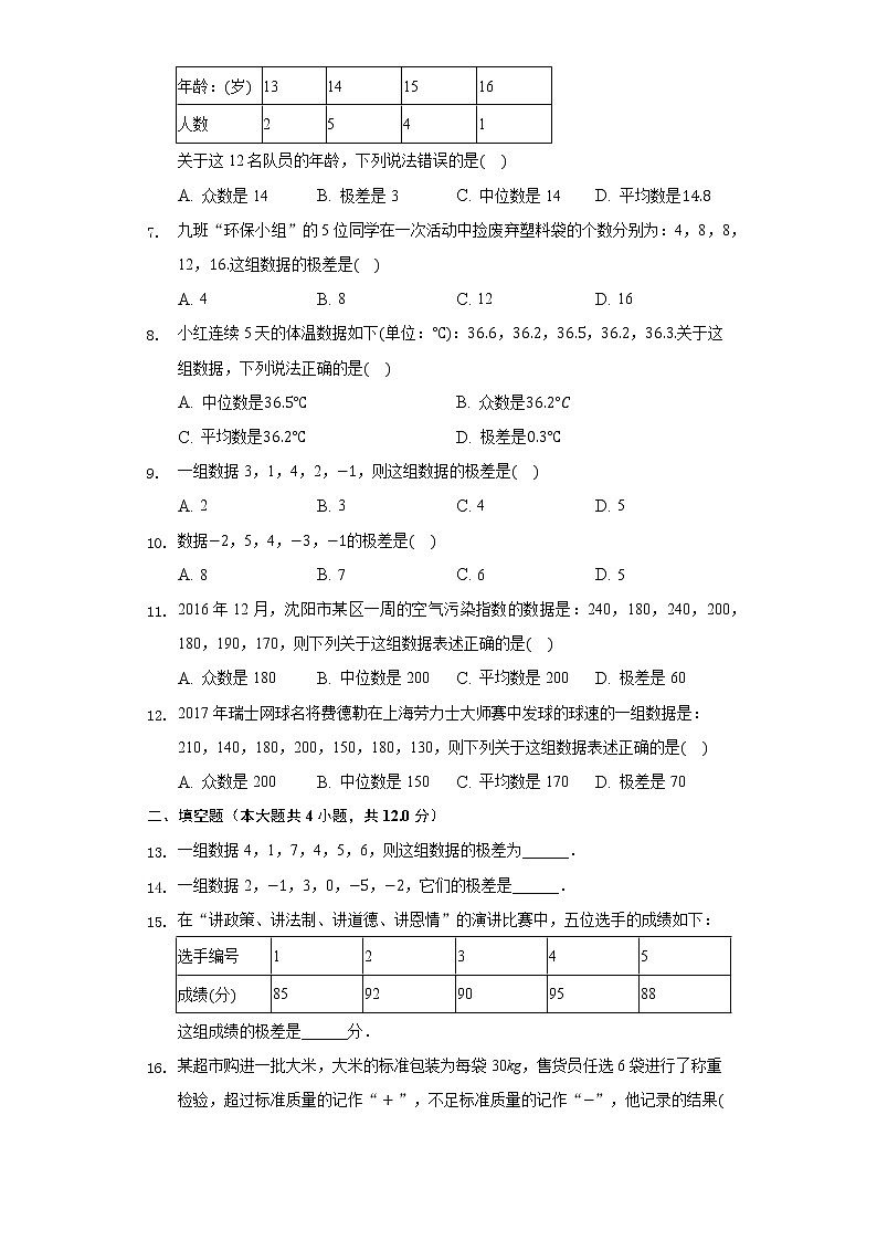 4.4数据的离散程度 同步练习青岛版初中数学八年级上册02