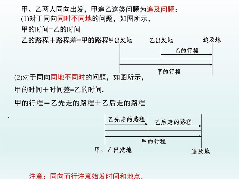 5.6.2应用一元一次方程—追赶小明-北师大版七年级数学上册课件（18张）02