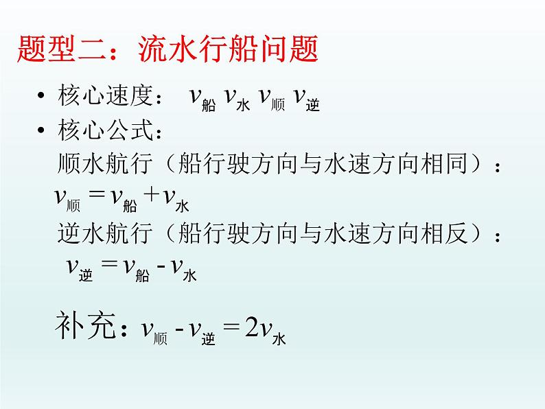 5.6.2应用一元一次方程—追赶小明-北师大版七年级数学上册课件（18张）04