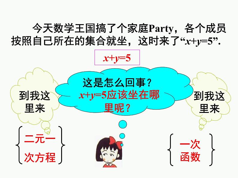 2021-2022北师大版八年级数学上册5.6 二元一次方程与一次函数课件（25张）第5页