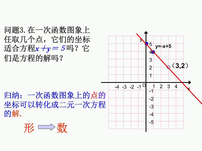 2021-2022北师大版八年级数学上册5.6 二元一次方程与一次函数课件（25张）第8页