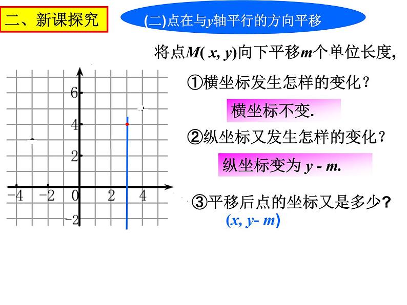 直角坐标平面内点运动PPT课件免费下载07