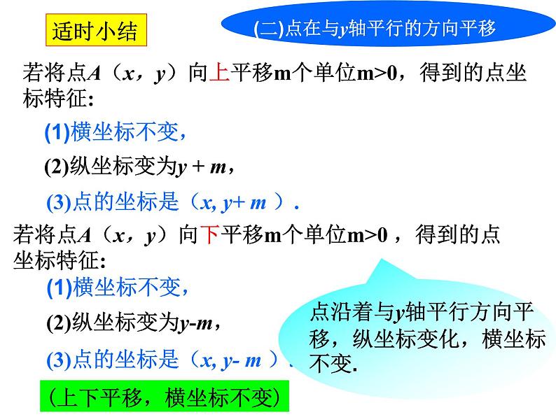 直角坐标平面内点运动PPT课件免费下载08