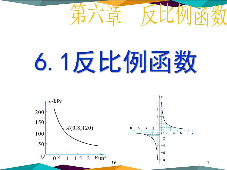 2021-2022北师大版九年级数学上册6.1：反比例函数 课件（19张）第1页