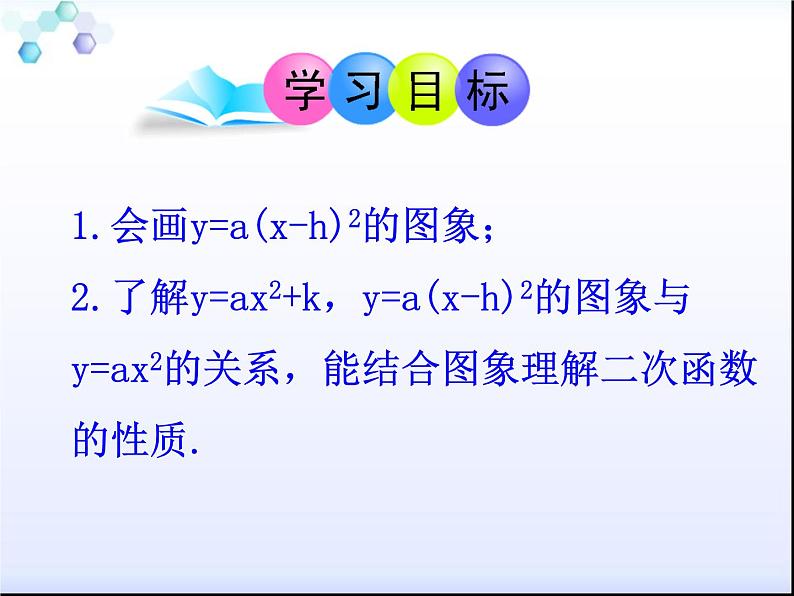 2021-2022华东师大版九年级下册数学课件：26.2.2二次函数y=a(x-h)2 k的图象（17张）02