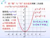 2021-2022华东师大版九年级下册数学课件：26.2.2二次函数y=a(x-h)2 k的图象（17张）