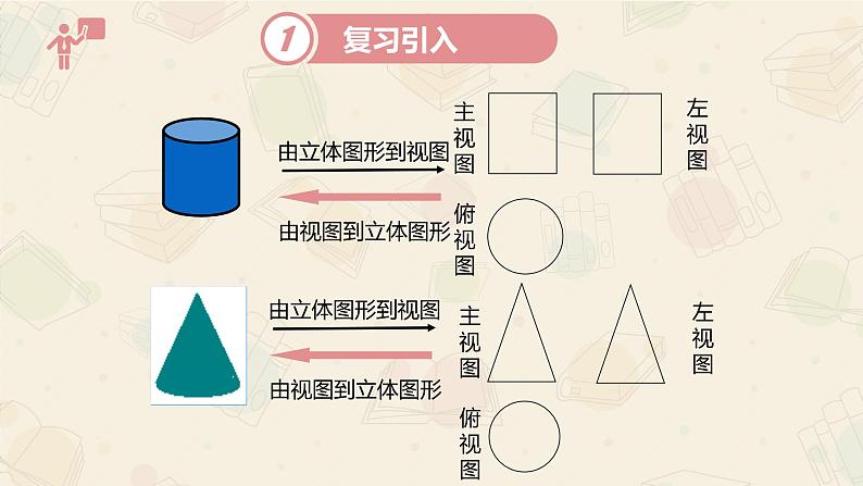 2021-2022华东师大版七年级数学上册课件：4.2.2由视图到立体图形（15张）第2页