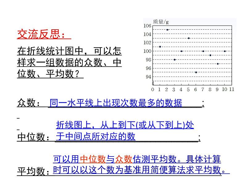 2021-2022北师大版八年级数学上册6.3 从统计图分析数据的集中趋势课件（32张）07