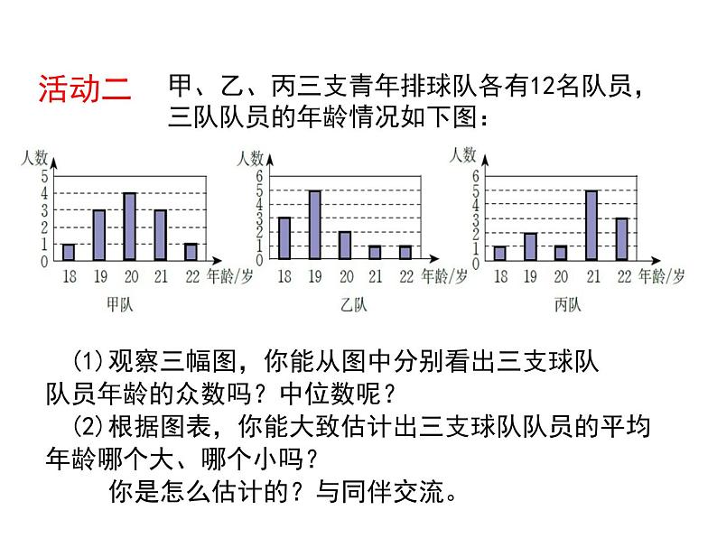 2021-2022北师大版八年级数学上册6.3 从统计图分析数据的集中趋势课件（32张）08