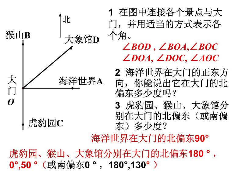 2021-2022北师大版数学七年级上册4.4角的比较课件（30张）第2页