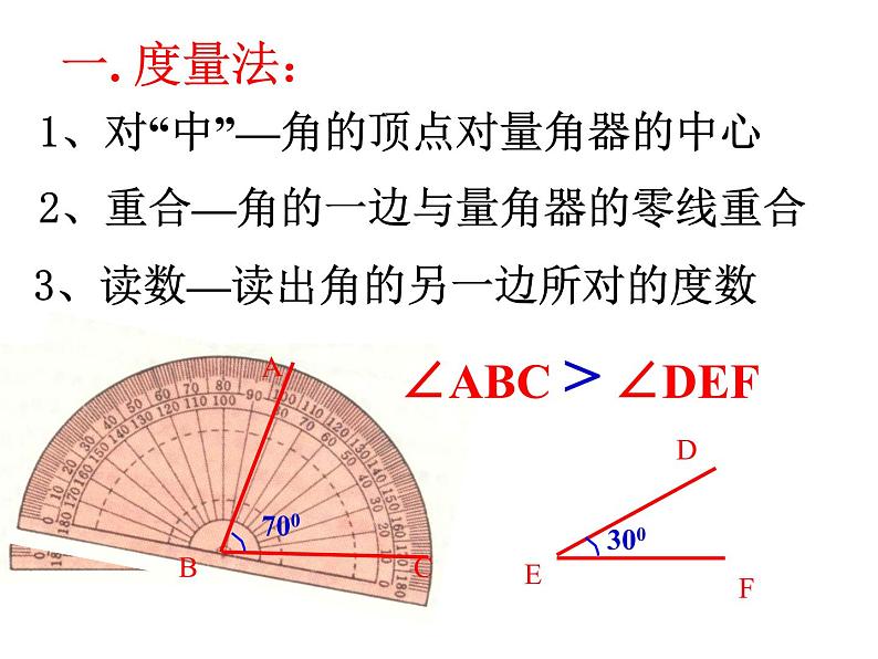 2021-2022北师大版数学七年级上册4.4角的比较课件（30张）第5页