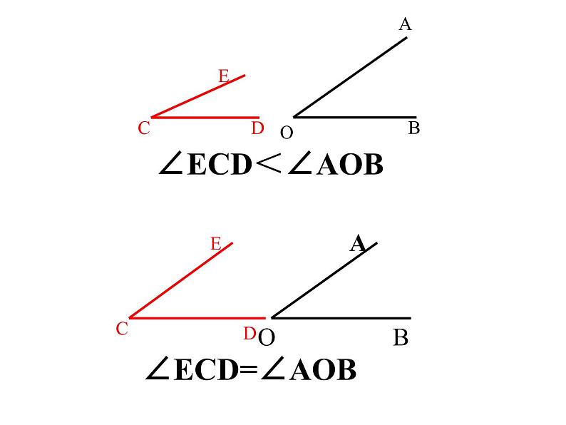 2021-2022北师大版数学七年级上册4.4角的比较课件（30张）第7页