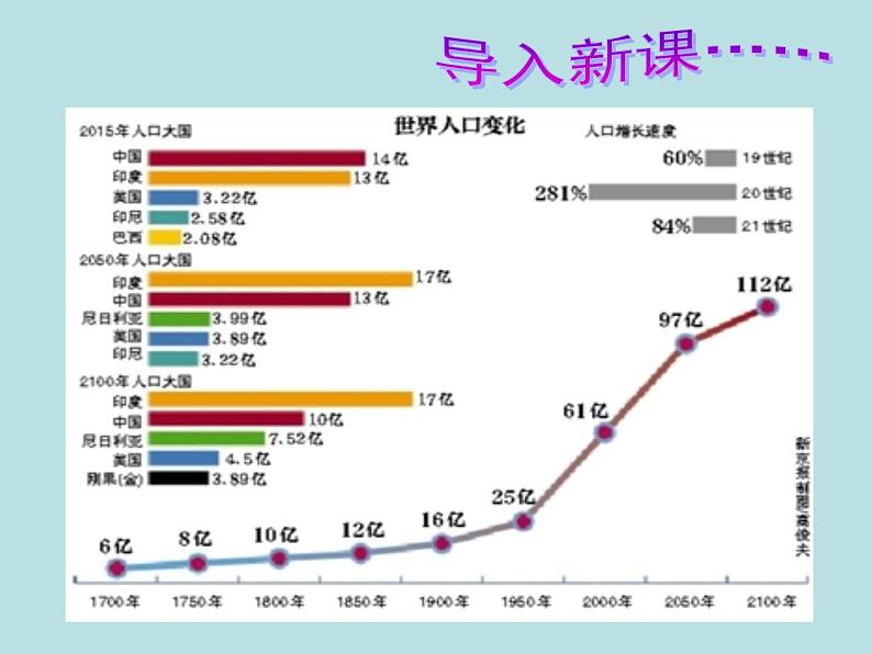 2021-2022北师大版初中数学七年级上册6.4.1统计图的选择课件（24张）03