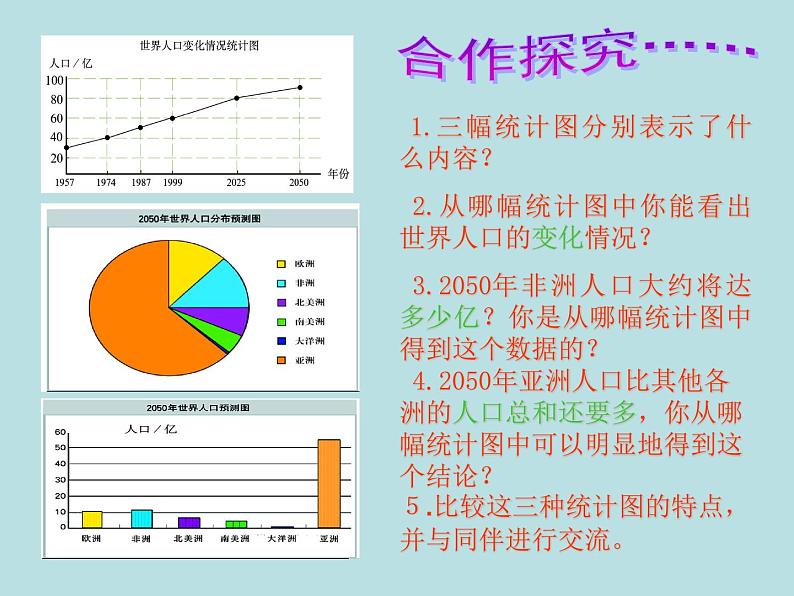 2021-2022北师大版初中数学七年级上册6.4.1统计图的选择课件（24张）06