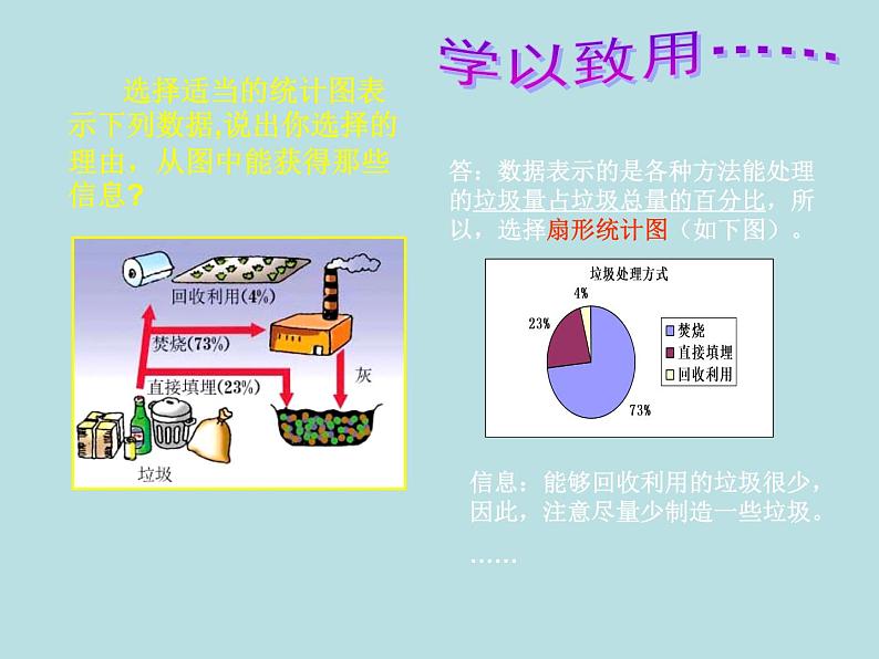 2021-2022北师大版初中数学七年级上册6.4.1统计图的选择课件（24张）08