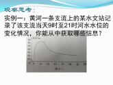 2021-2022青岛版数学九年级下册课件：5.1函数与它的表示法（19张）