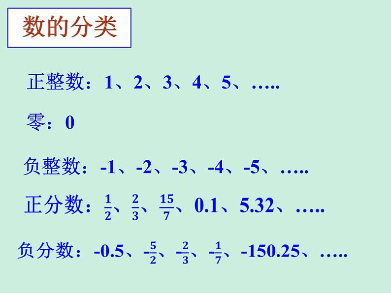 2021-2022学年华东师大版七年级数学上册2.1.2有理数课件（共16张PPT）第3页