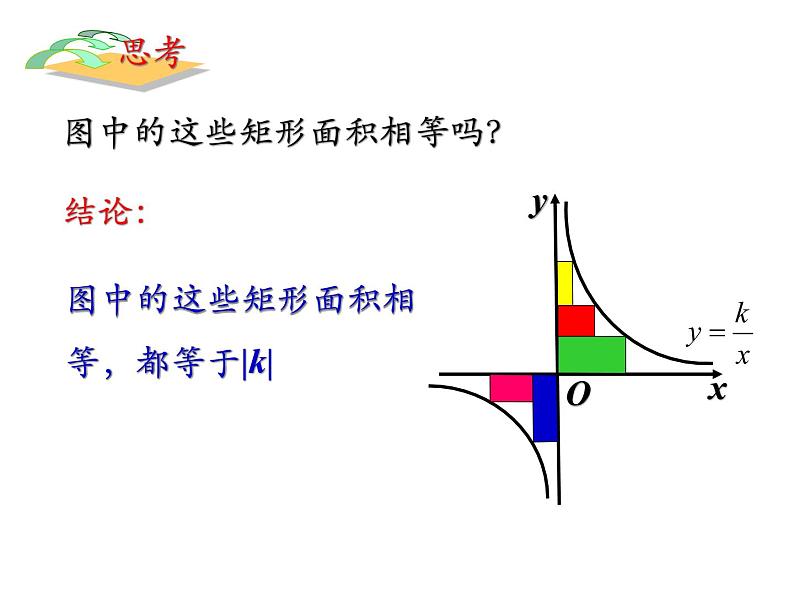 2021-2022北师大版九年级上册课件：第六章 反比例函数—— 反比例函数中的面积问题（27张）03