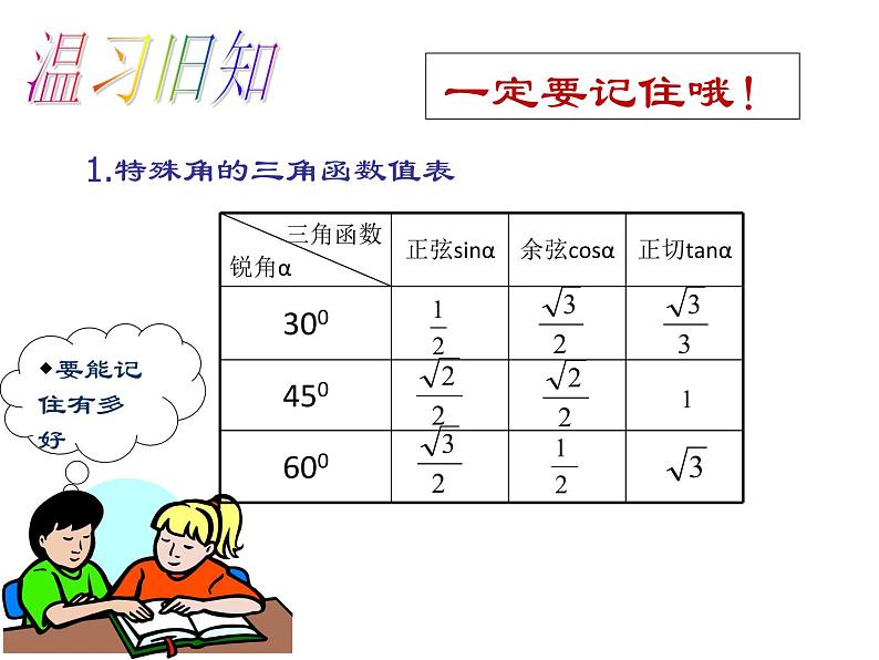 2021-2022北师大版九年级数学下册课件：1.5 三角函数在生活中的应用 (16张)第4页